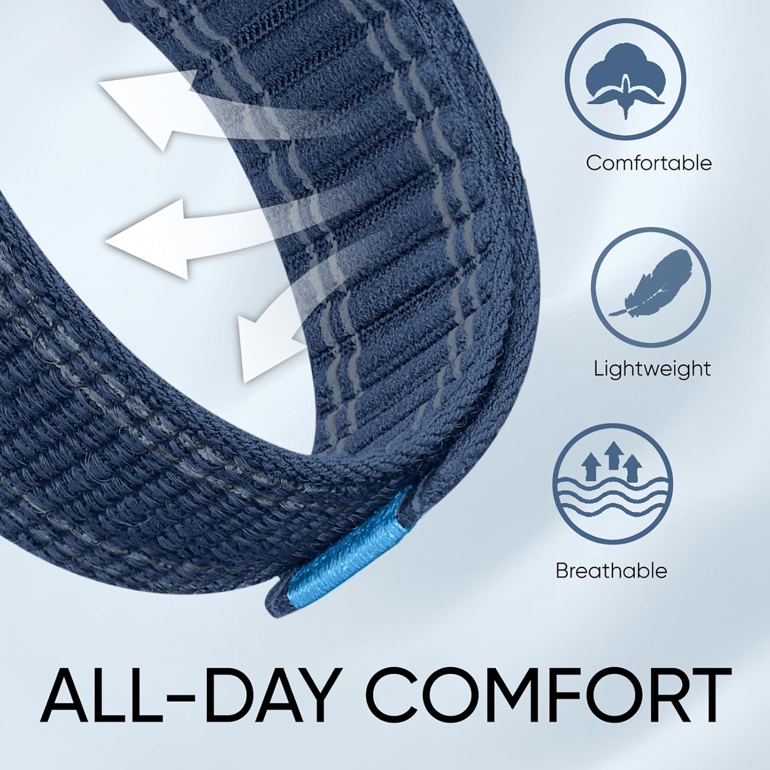 Fabric Band Compatible for Samsung Galaxy Watch 7/6/5/4 Series, Adjustable and Eco-Friendly Sport Loop Band for Galaxy Watch Active/Galaxy Active 2/Galaxy Watch 3(41mm)